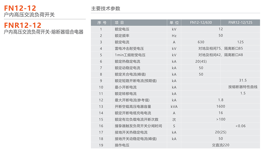 人民电器 fn12-12型户内高压交流负荷开关