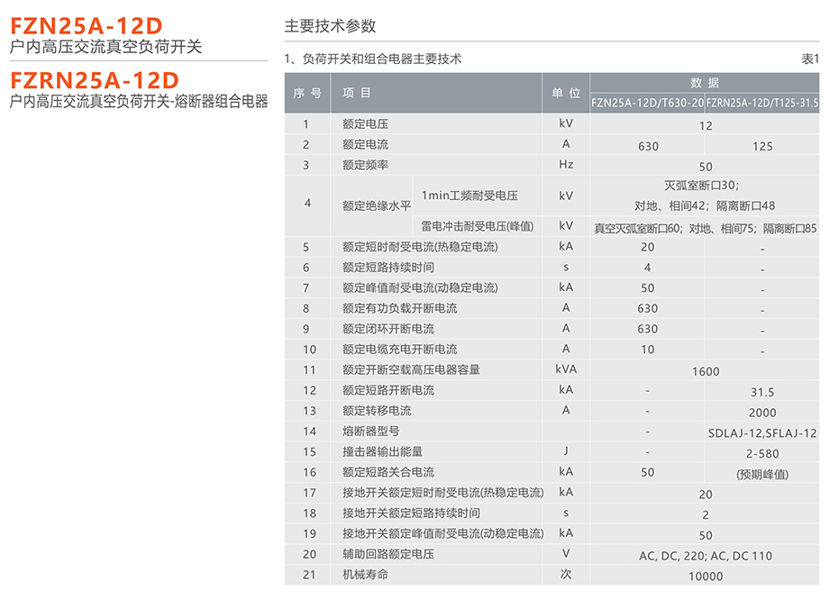 人民电器 fzn25a-12d型户内高压交流真空负荷开关