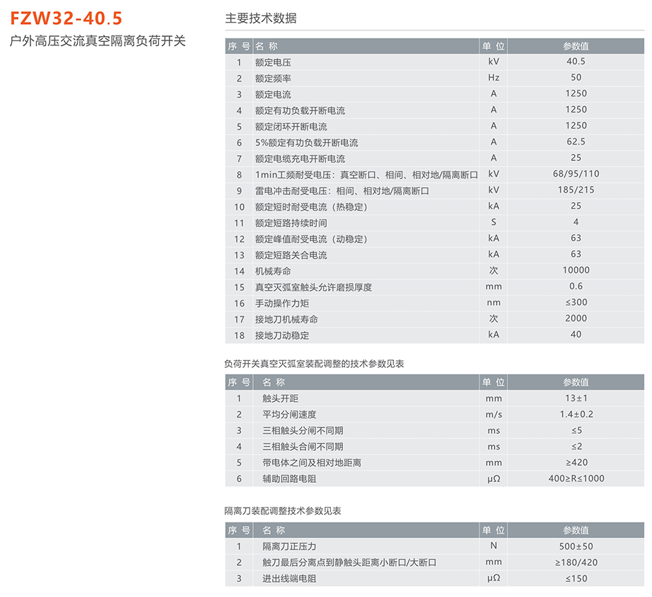 人民电器 fzw32-40.5户外高压交流真空隔离负荷开关