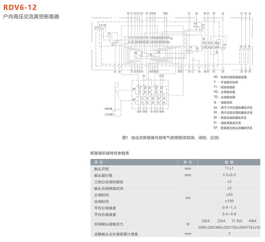 人民电器 rdv6-12型户内高压交流真空断路器