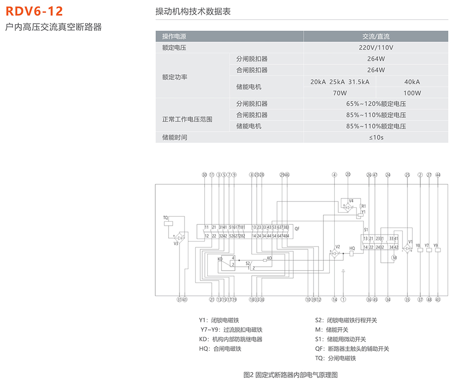 人民电器 rdv6-12型户内高压交流真空断路器