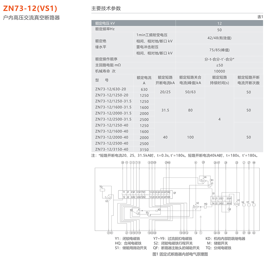 人民电器 zn73-12(vs1)型户内高压交流真空断路器