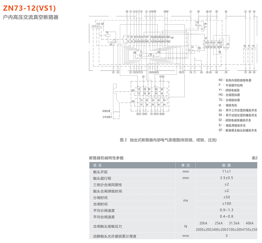 人民电器 zn73-12(vs1)型户内高压交流真空断路器