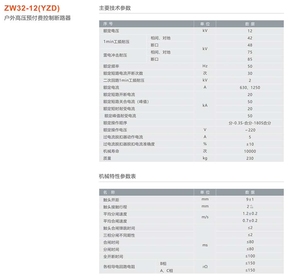 人民电器 zw32-12(yzd)户外高压预付费控制断路器