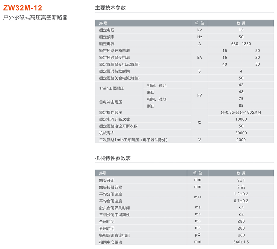 人民电器 zw32m-12永磁式户外高压真空断路器