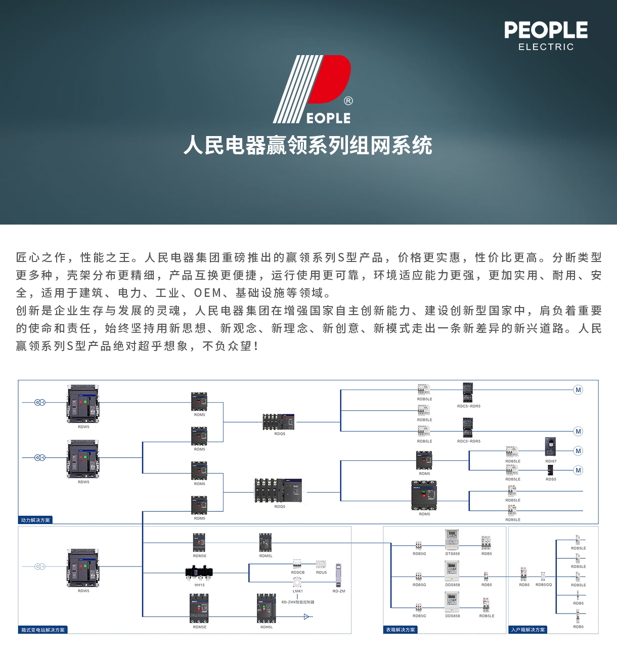 人民电器集团pg电子官网的解决方案